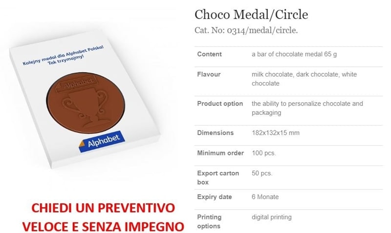 Choco Medal/Circle