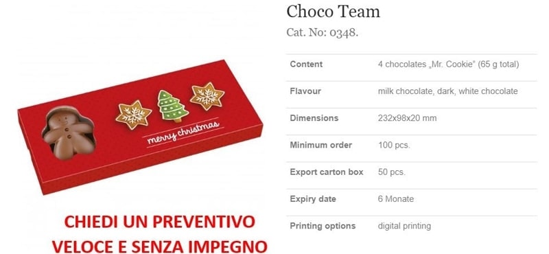 Choco Team