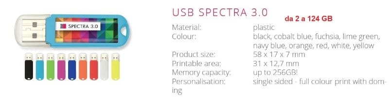 USB Spectra 3.0