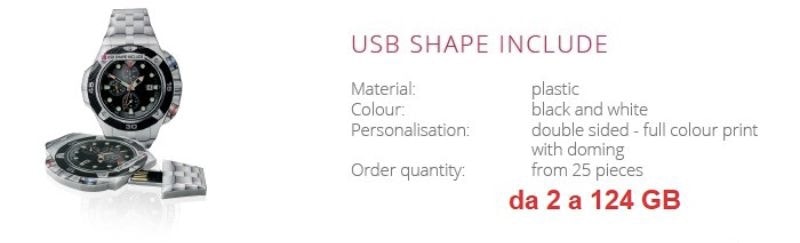 USB Shape Include